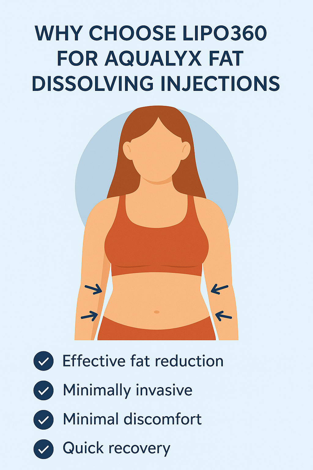Benefits for Aqualyx Epping on the stomach